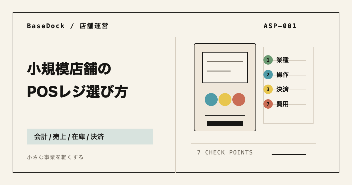 「小規模店舗のPOSレジ選び方」と書かれたBaseDockの記事アイキャッチ画像。POS端末とチェックリストの図解が配置されている。