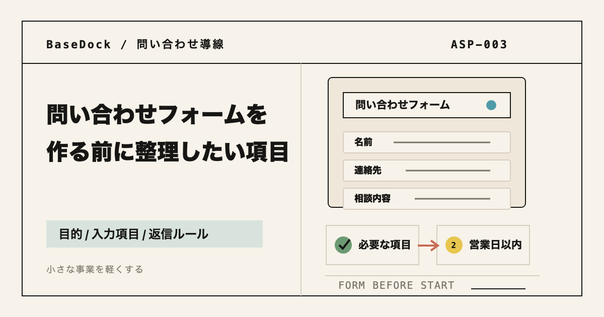 問い合わせ対応で必要な項目と返信目安を整理するBaseDockの図解