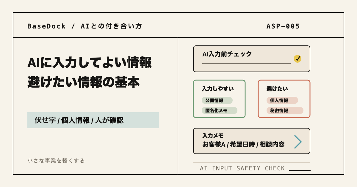 「AIに入力してよい情報・避けたい情報の基本」と書かれたBaseDockの記事アイキャッチ画像。AI入力前チェック、入力しやすい情報、避けたい情報、伏せ字メモの図解が配置されている。