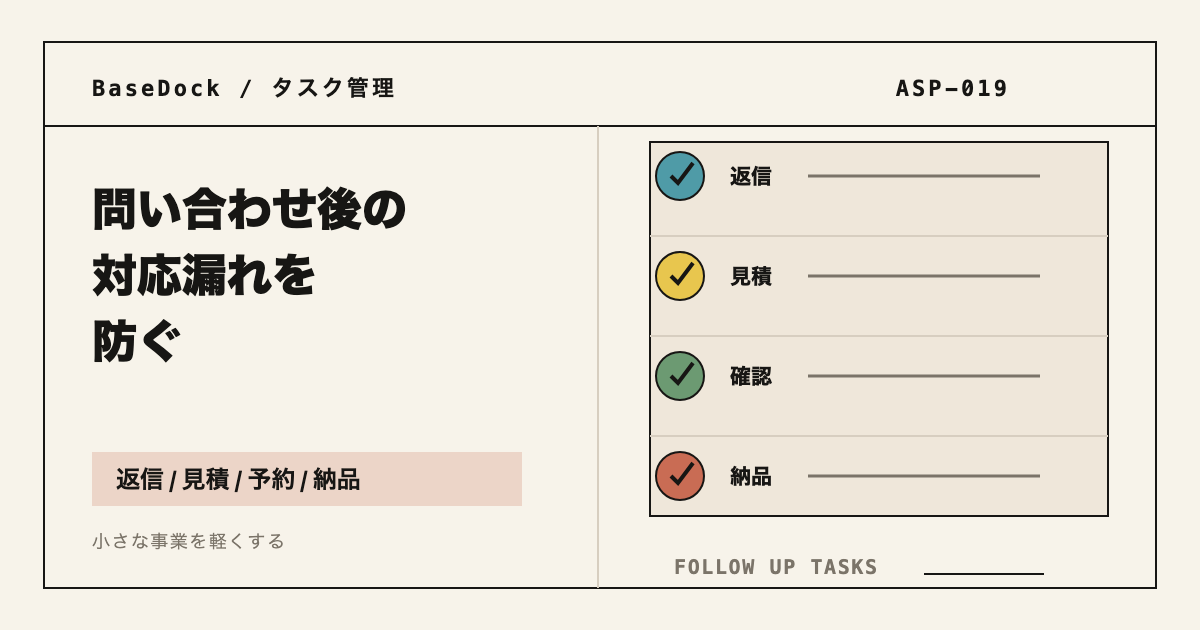 問い合わせ後の対応漏れを防ぐタスク管理を示したBaseDockの図解