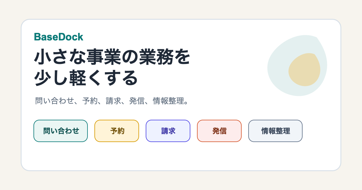小さな事業の業務改善で見直す5つの実務を示したBaseDockの図解