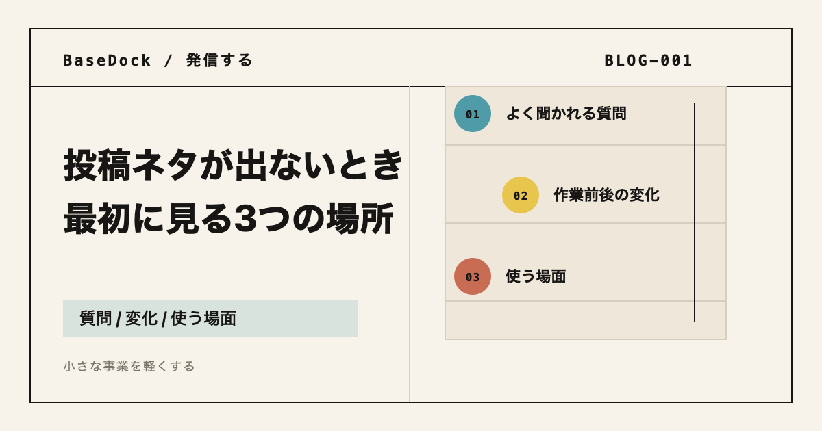BaseDockの投稿ネタ記事のアイキャッチ。投稿ネタが出ないときに見る3つの場所を示す。