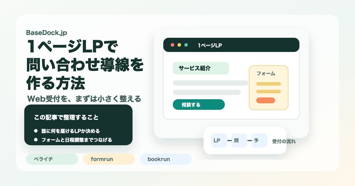 1ページLP、問い合わせフォーム、日程調整をつなげる小規模事業者向け受付導線